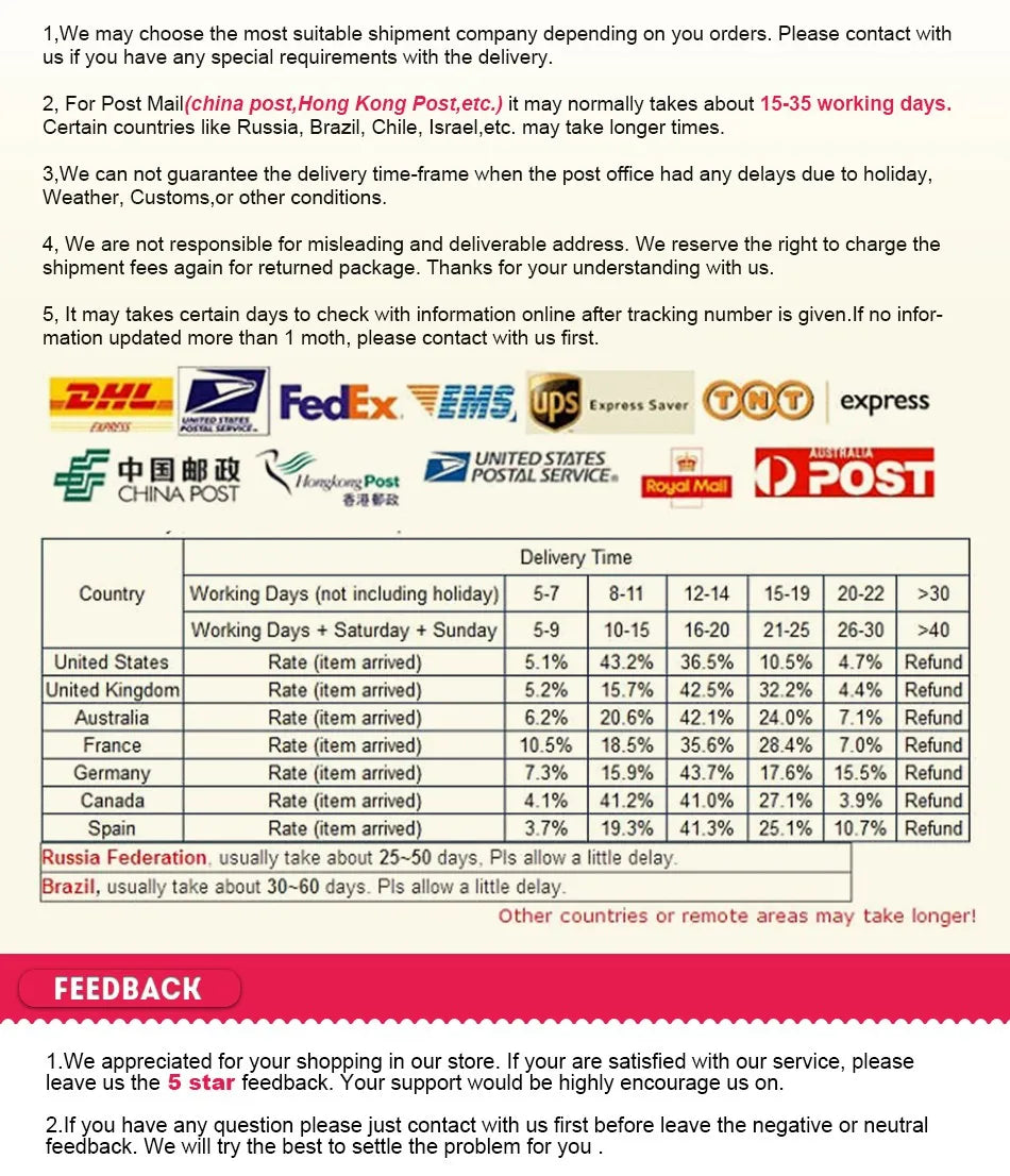 Jinkairui Shiatsu Neck & Back Massager