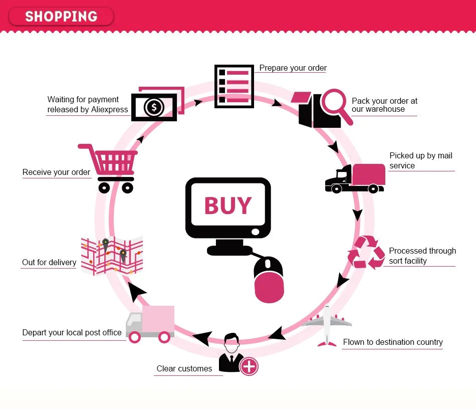 Jinkairui Shiatsu Neck & Back Massager