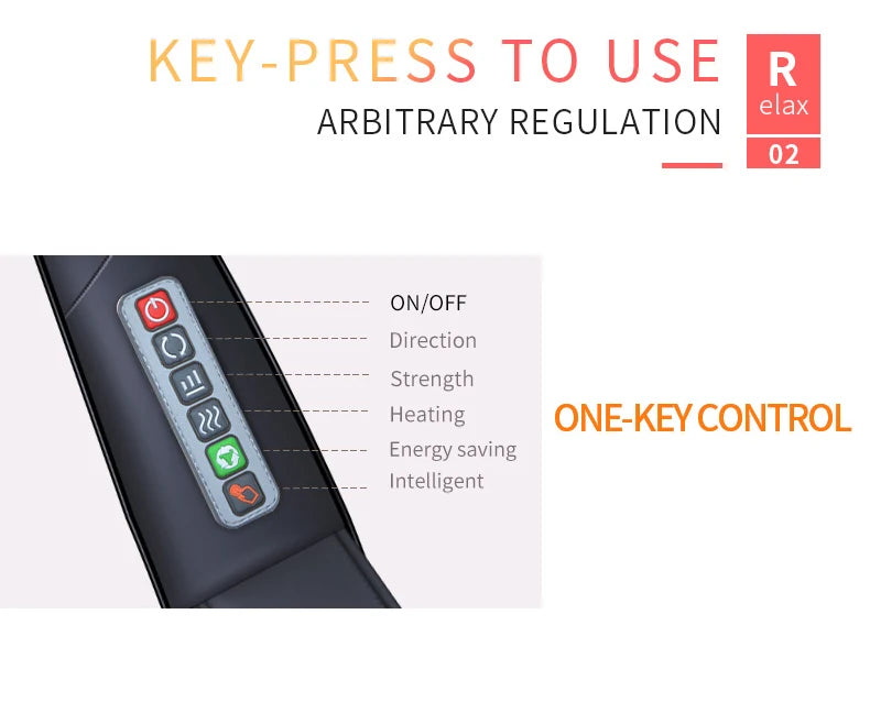 Jinkairui Shiatsu Neck & Back Massager