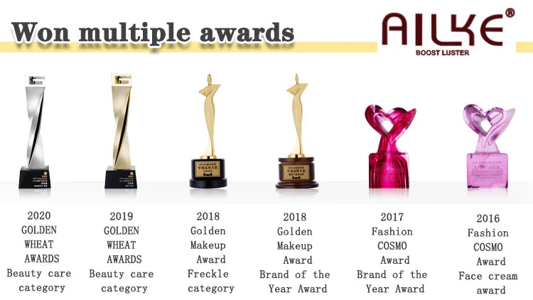 AILKE Glutathione Whitening Soap