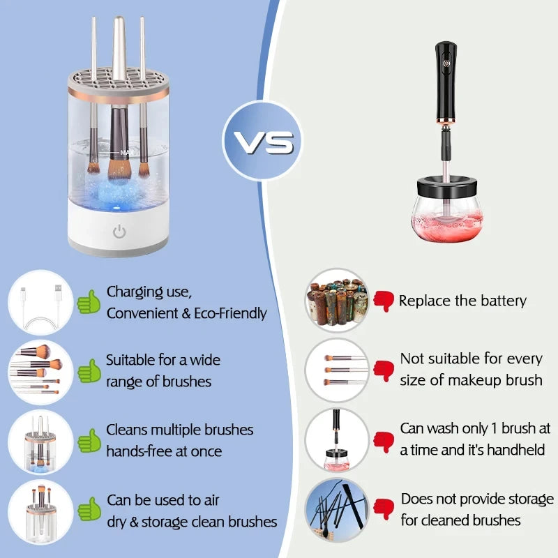 USB Electric Makeup Brush Cleaner