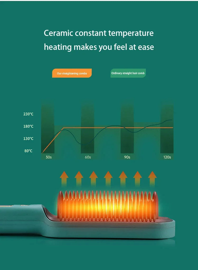 Thermostatic Hair Straightener Comb
