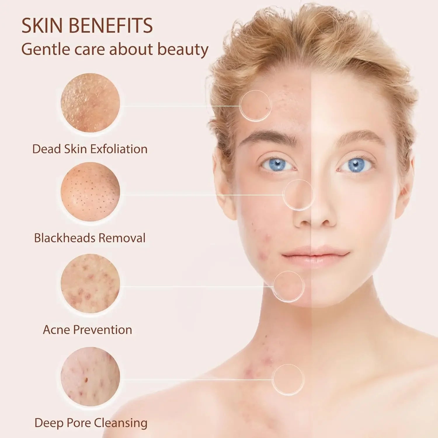 5-in-1 Electric Facial Cleansing Brush