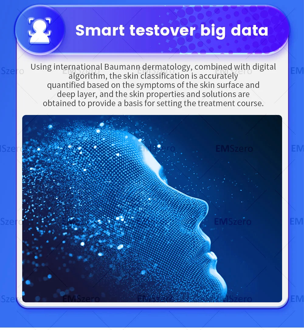 AISIA Q1 3D AI Facial Skin Analyzer