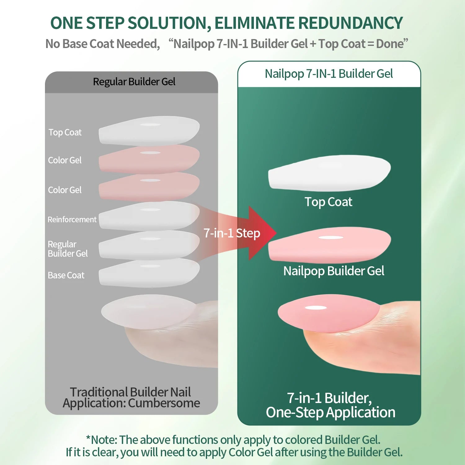 Nailpop Extension Liquid – 15/250ml