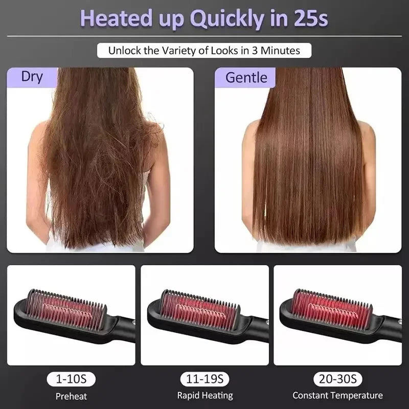 Thermostatic Hair Straightener Comb