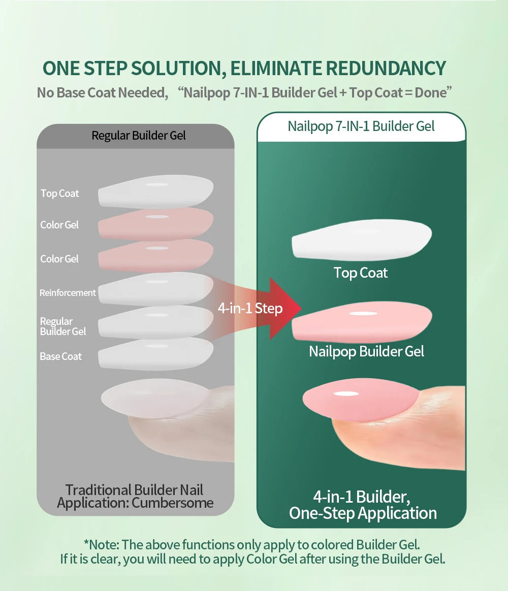 Nailpop Extension Liquid – 15/250ml