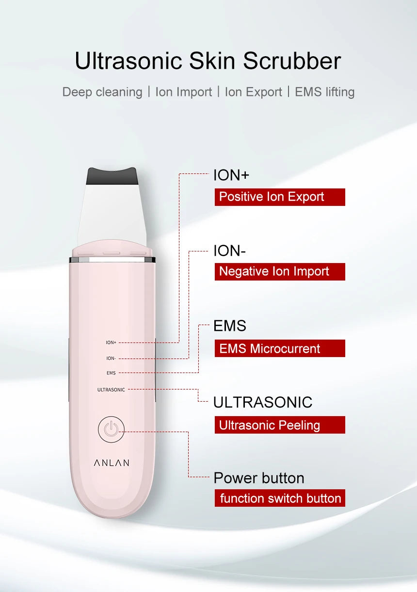 ANLAN Ultrasonic Skin Scrubber