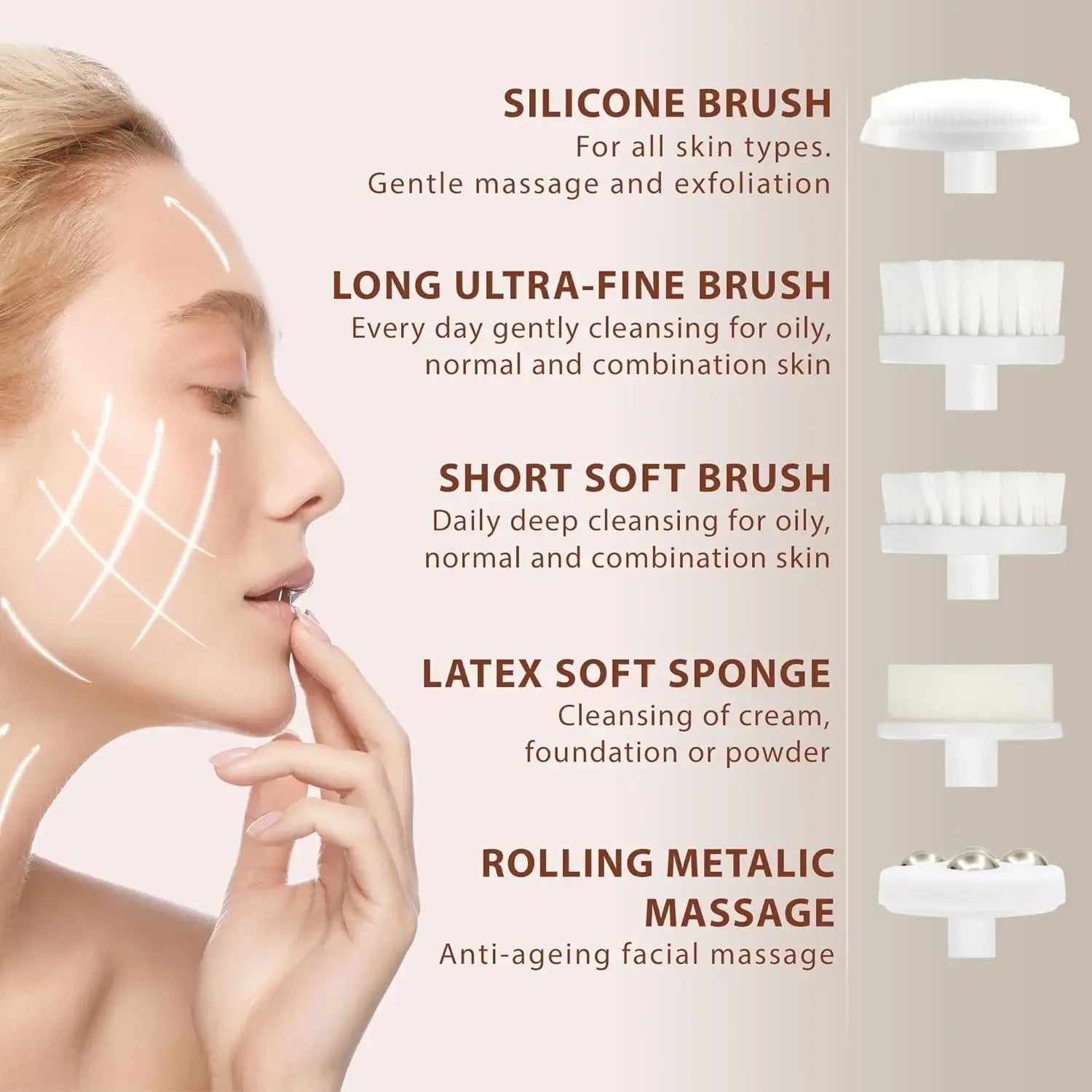 5-in-1 Electric Facial Cleansing Brush
