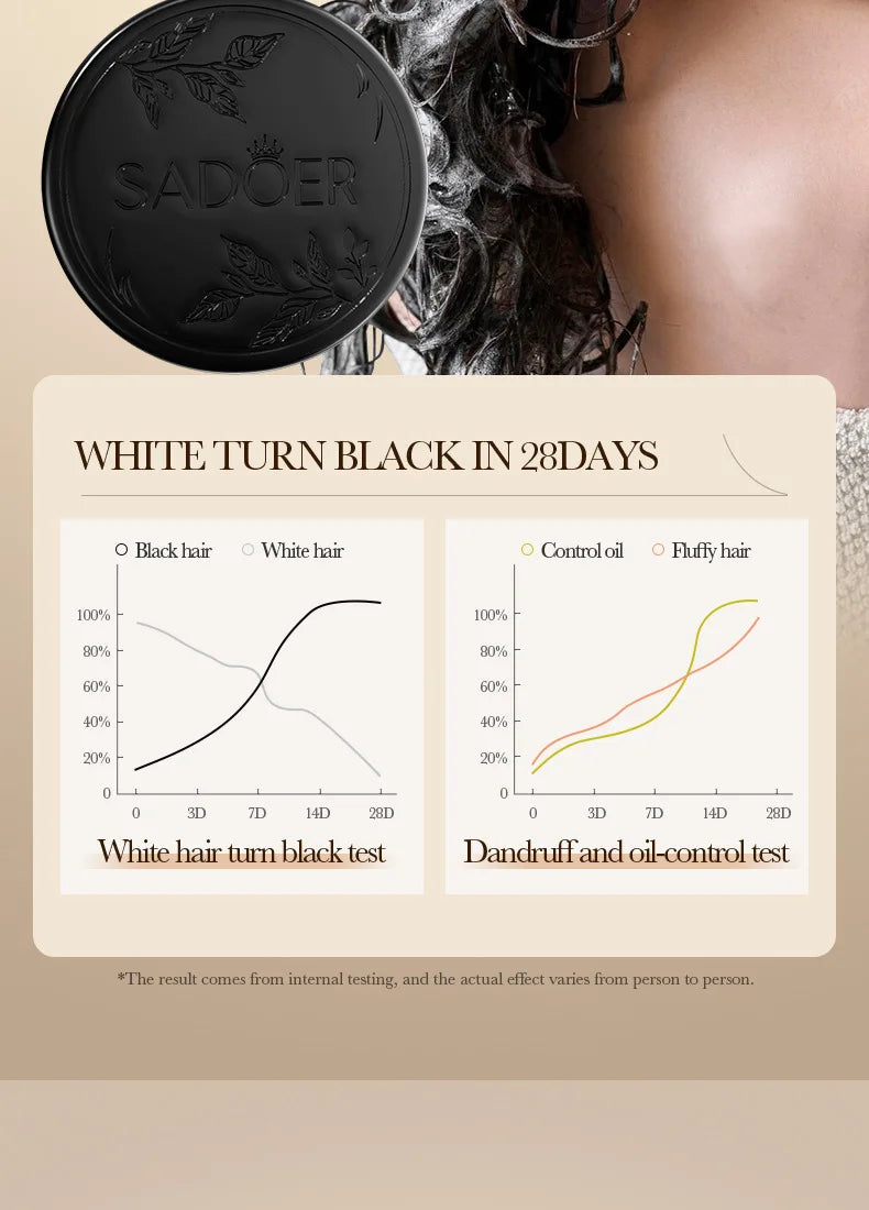 Herbal Blacken Hair Shampoo Bar – Anti-Gray