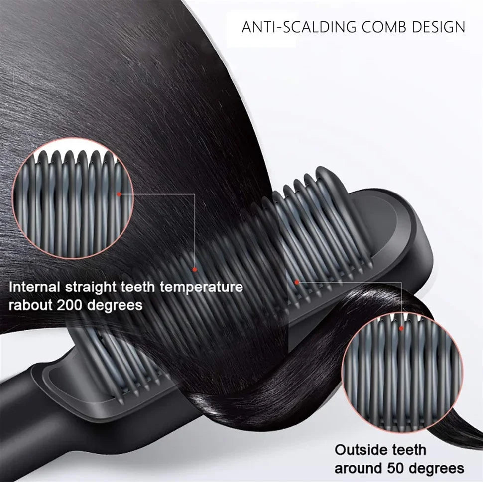 Thermostatic Hair Straightener Comb