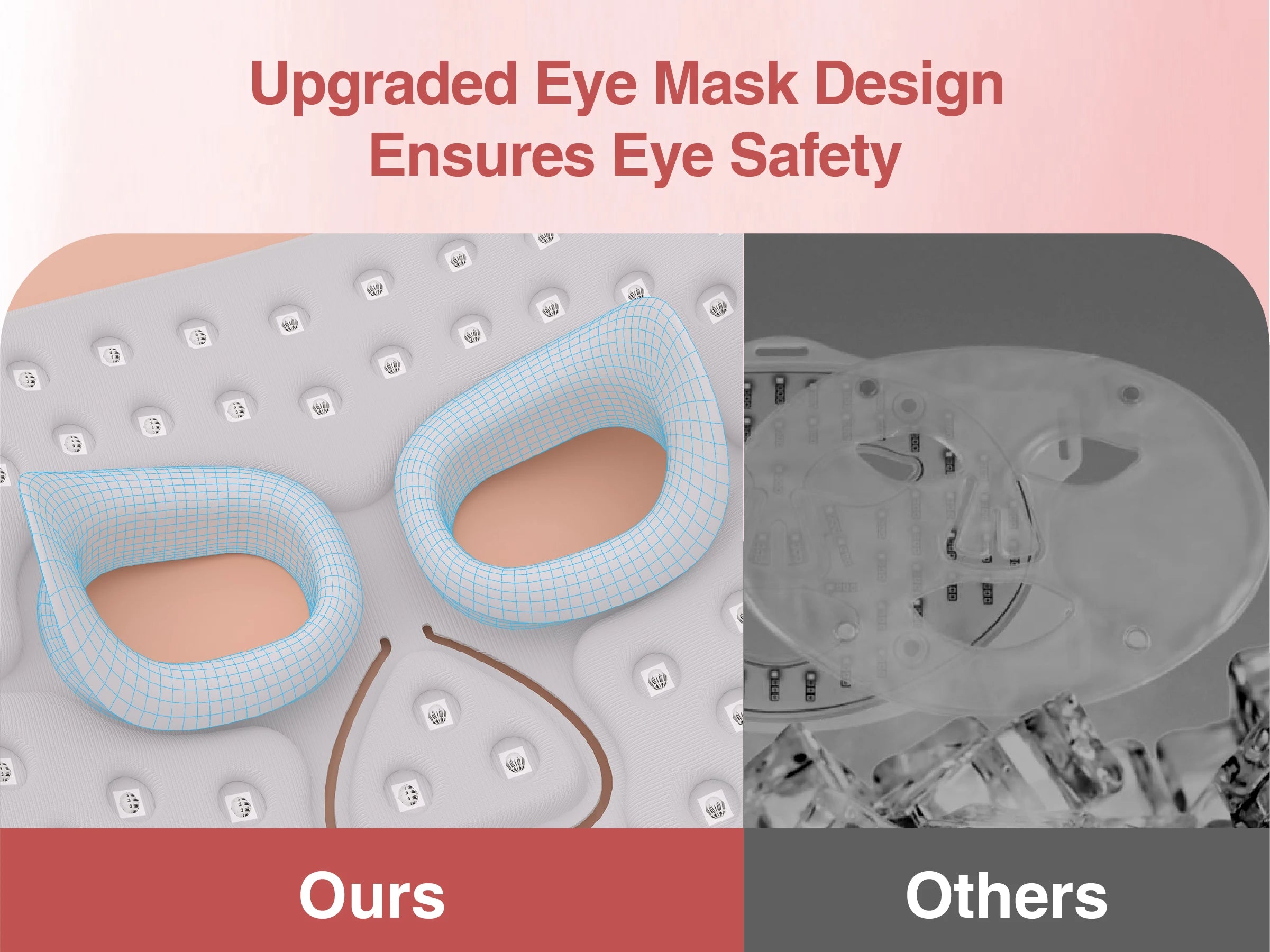 Hello Face M500S LED Mask