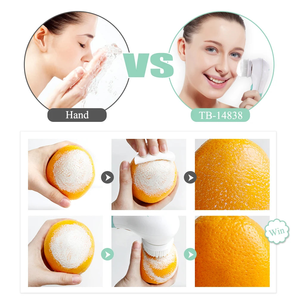Electric Facial Cleansing Brush