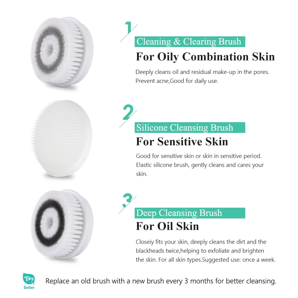 Electric Facial Cleansing Brush