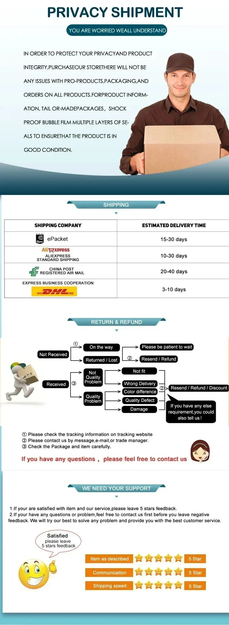 Premium Scalp Health Serum – Unisex