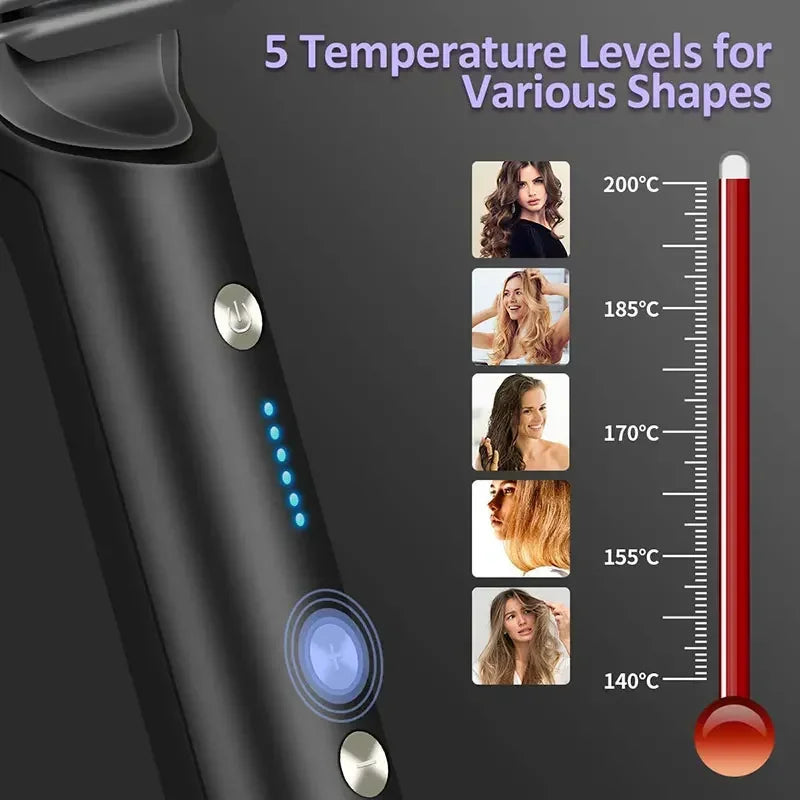 Thermostatic Hair Straightener Comb