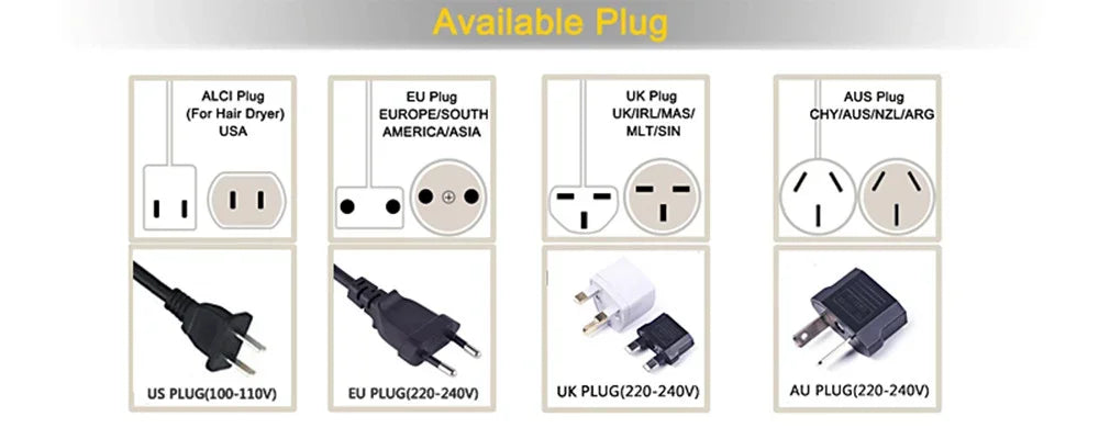 Thermostatic Hair Straightener Comb