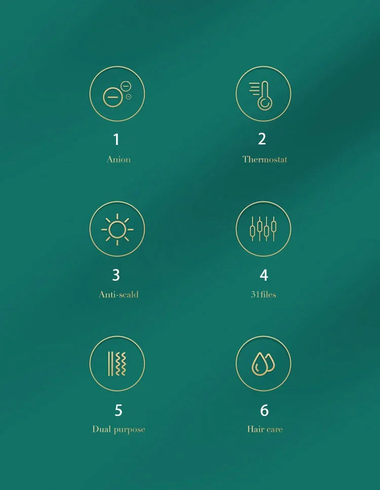 Thermostatic Hair Straightener Comb